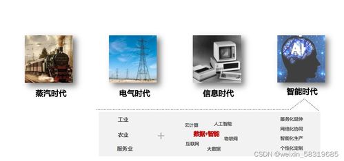 网络存储技术 现代网络服务的核心基石